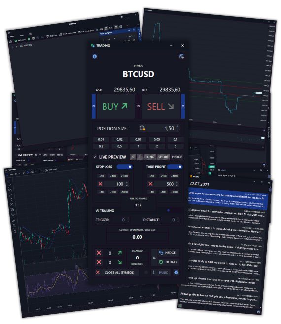 STORMTRADER™ Trading Software