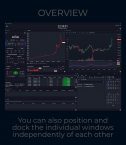 STORMTRADER Overview